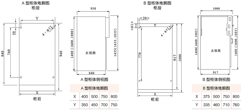 可供2 种柜体选择的外形尺寸及地脚尺寸图